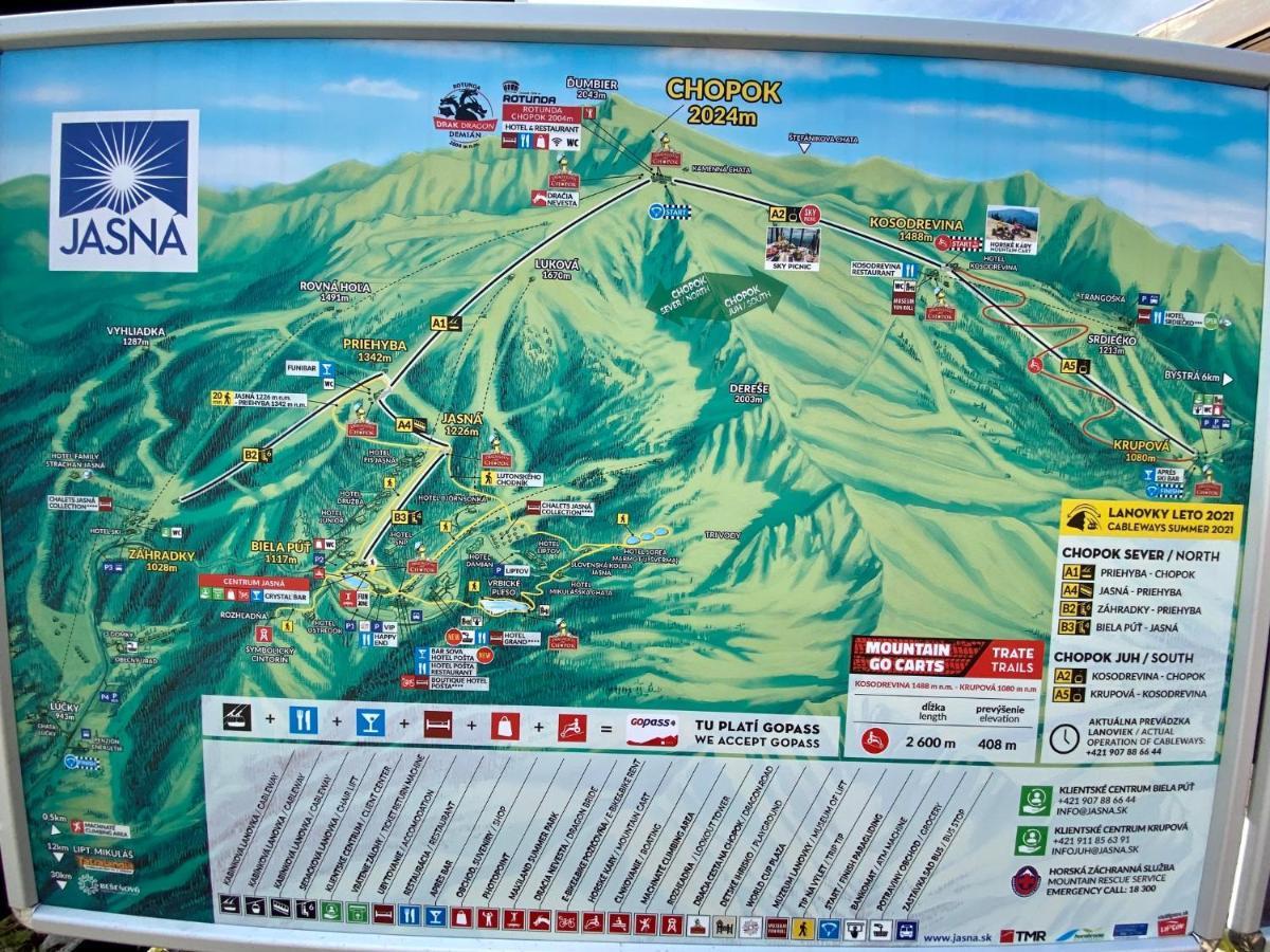 Apartment Anna Chopok, 1 110 M, Highest In Central Europe, On A Hiking Trail To Dumbier Demanovská Dolina Exteriér fotografie